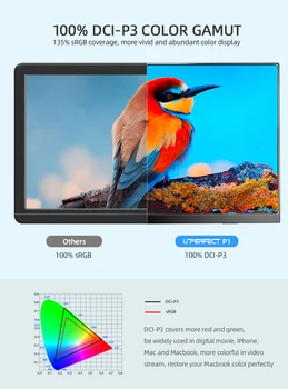 Eviciv 1080P Prenosný Monitor DCI-P3 99% sRGB, 400 Nits Jas QLED Displej IPS Panel LCD Displej Pre Raspberry Pi 2 3 4