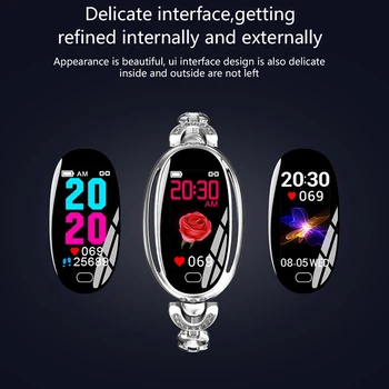 Jelly Špirála Ženy Inteligentné Hodinky 0.96 palcový Farebný Displej Monitora tepu Inteligentný Náramok Spánku Monitor Smartwatch pre Dievčatá Darček